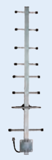 GSM Antenna