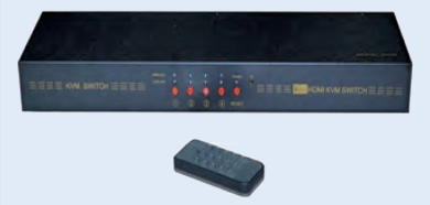 HDMI Switch